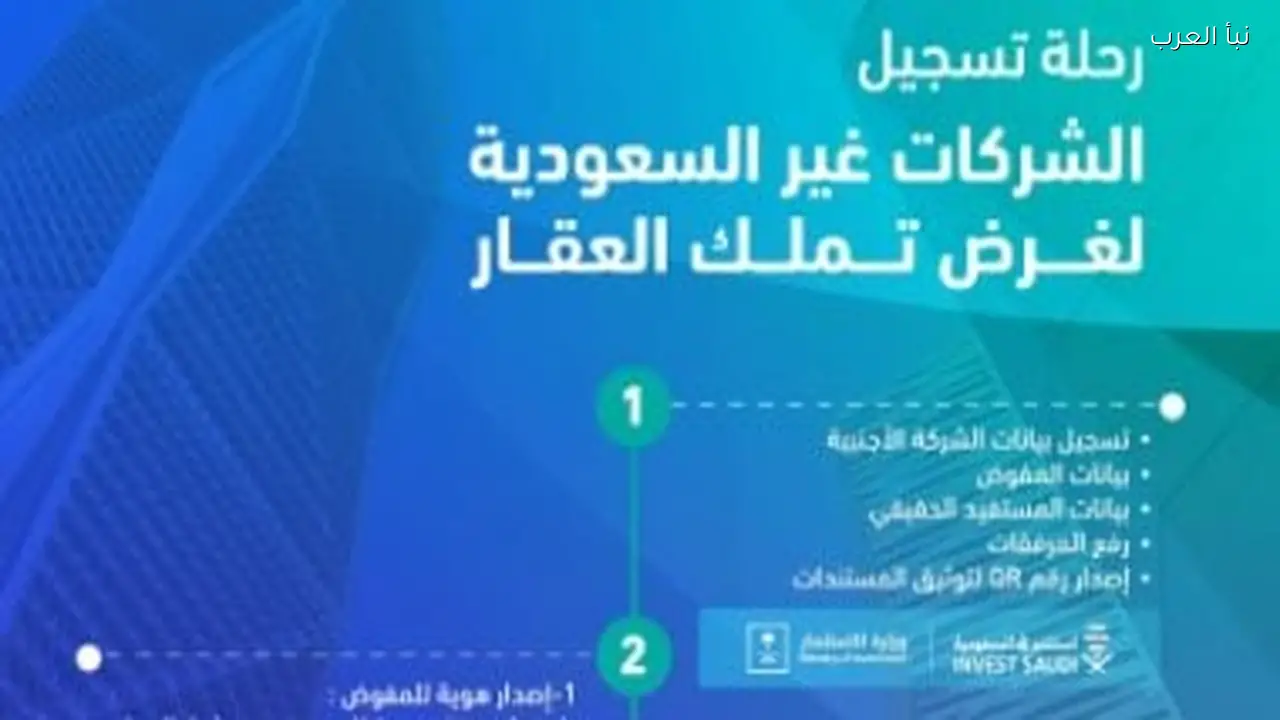 نظام تملك الأجانب للعقار يعزز تنافسية المملكة ويطور بيئة الاستثمار
