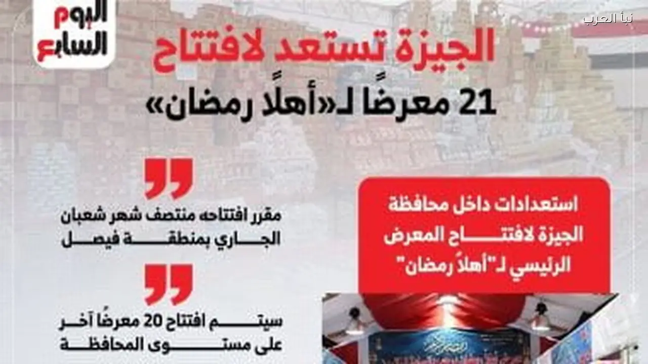 افتتاح 21 معرضا لـ”أهلا رمضان” في محافظة الجيزة